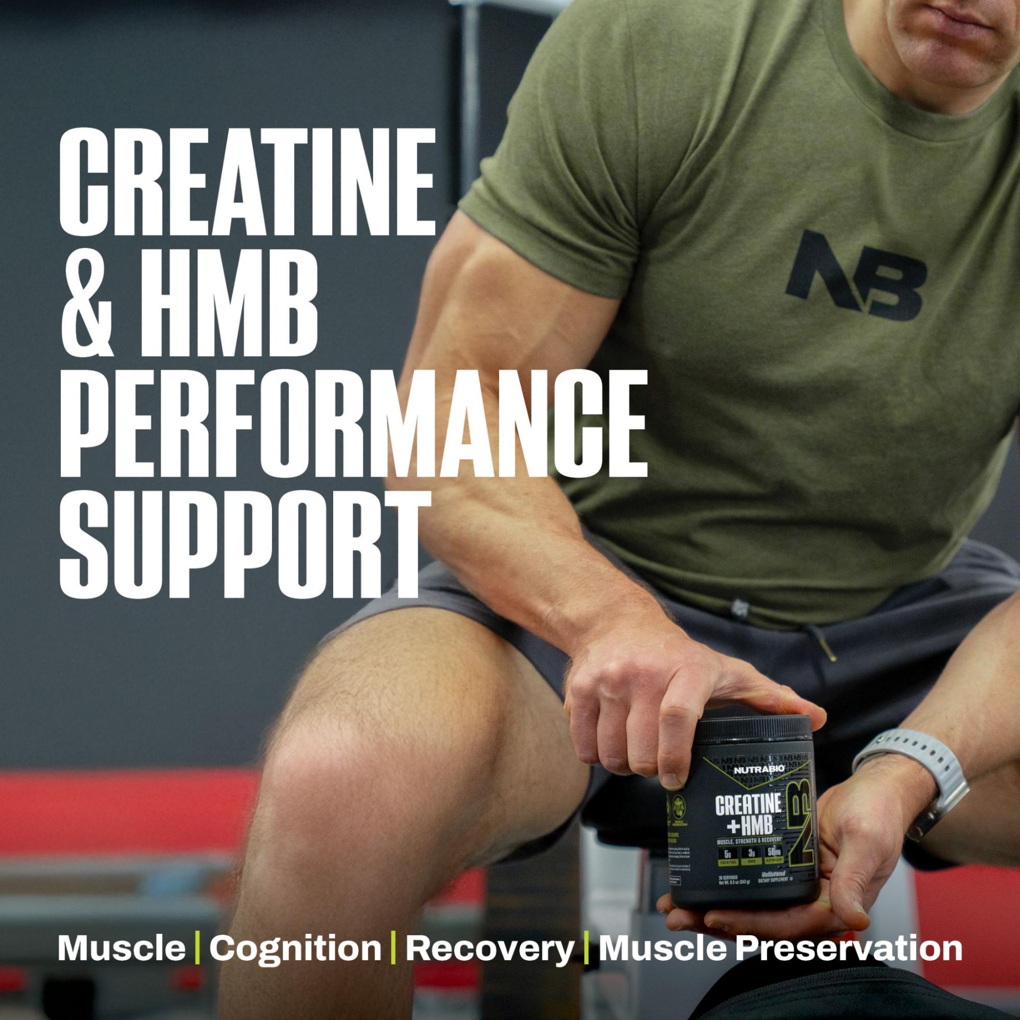 Creatine HMB: Strength, Power, & Recovery | NutraBio Brands Creatine HMB: Strength, Power, & Recovery | NutraBio Brands