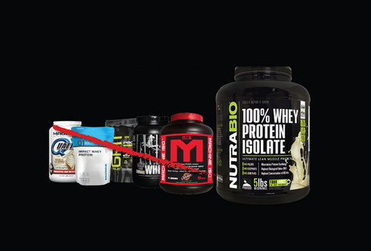 NutraBio Whey Protein Isolate Advances to the Finals of the Protein Wars Eliminating MTS Machine Whey