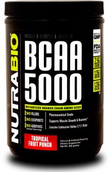 Building Strength and Endurance with BCAAs