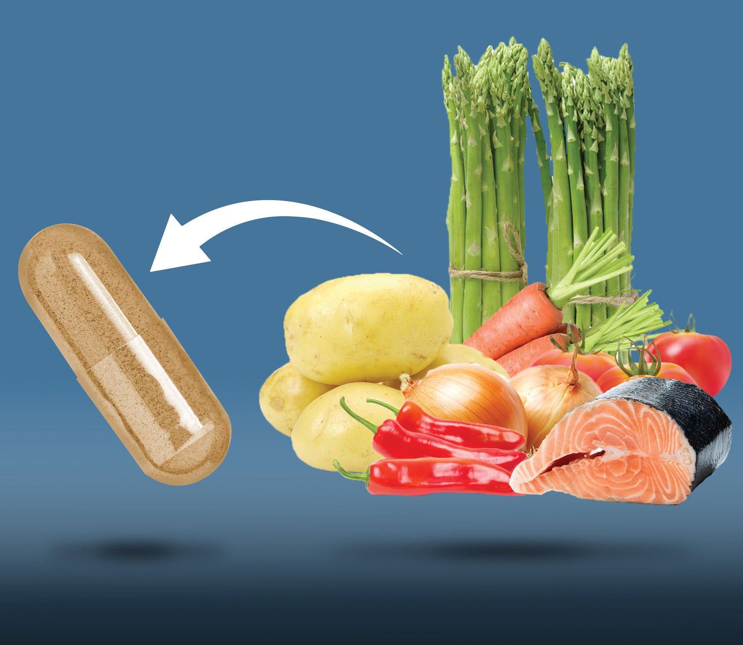 Blog NutraBio Brands blog-nutrabio-brands