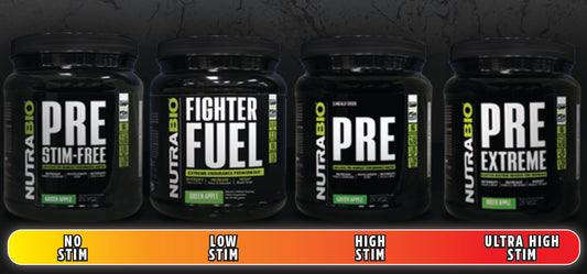 Unlock Your Best Workout: Choosing the Right NutraBio Pre-Workout for Your Goals