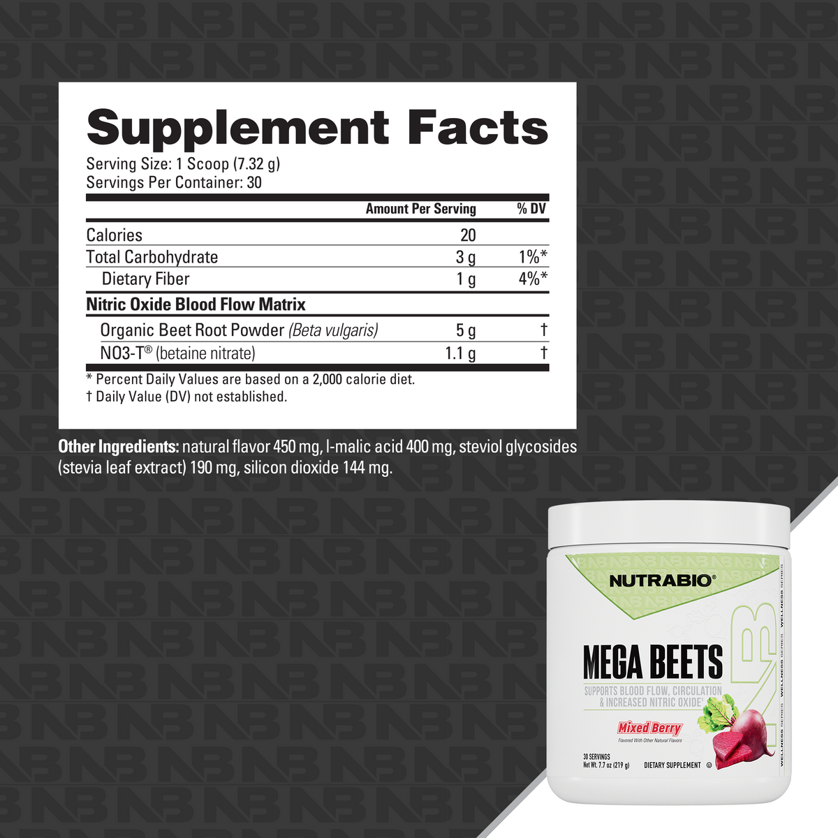 Mega Beets Nitric Oxide Support for Circulation Heart Health and ...