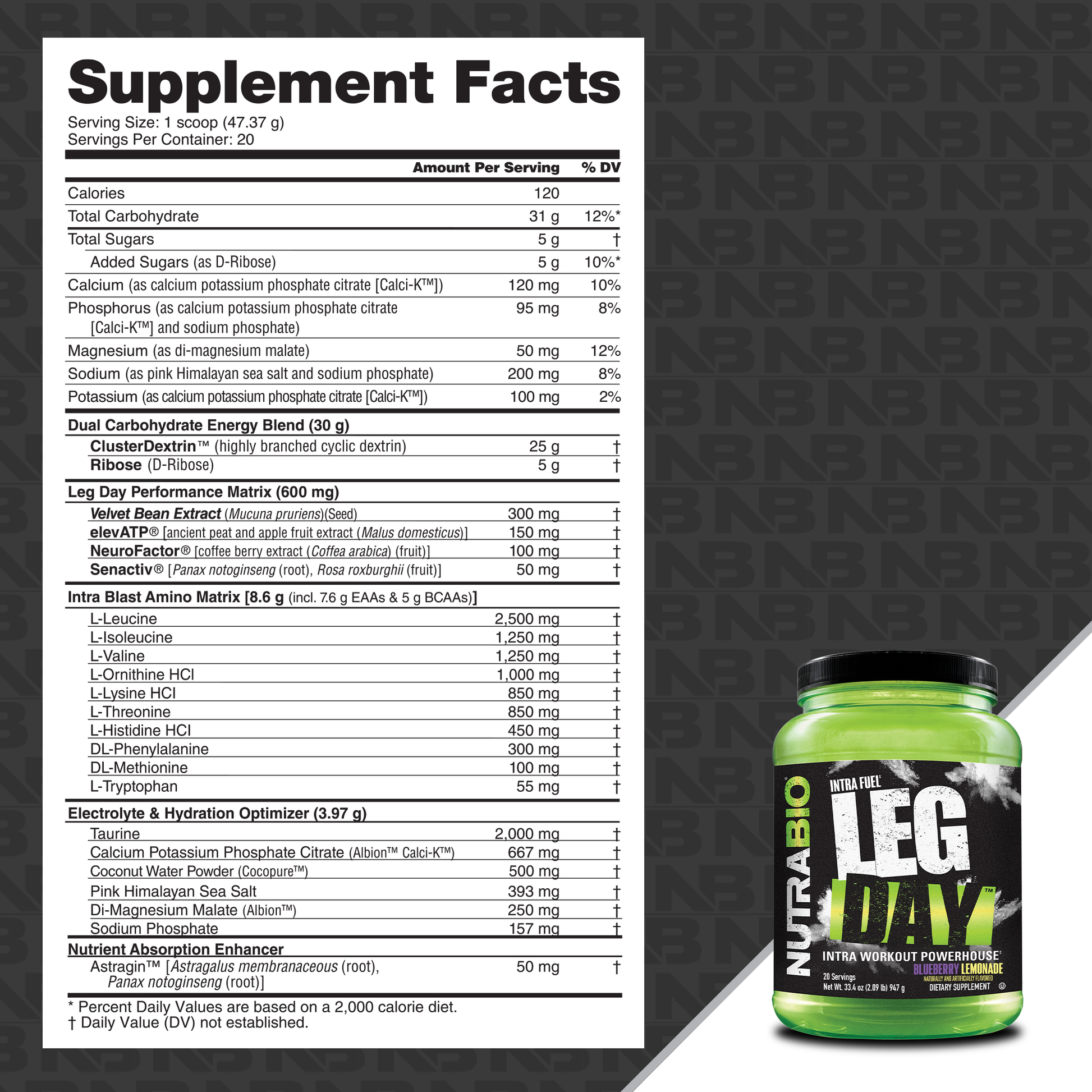 Leg Day Supplement Facts Panel