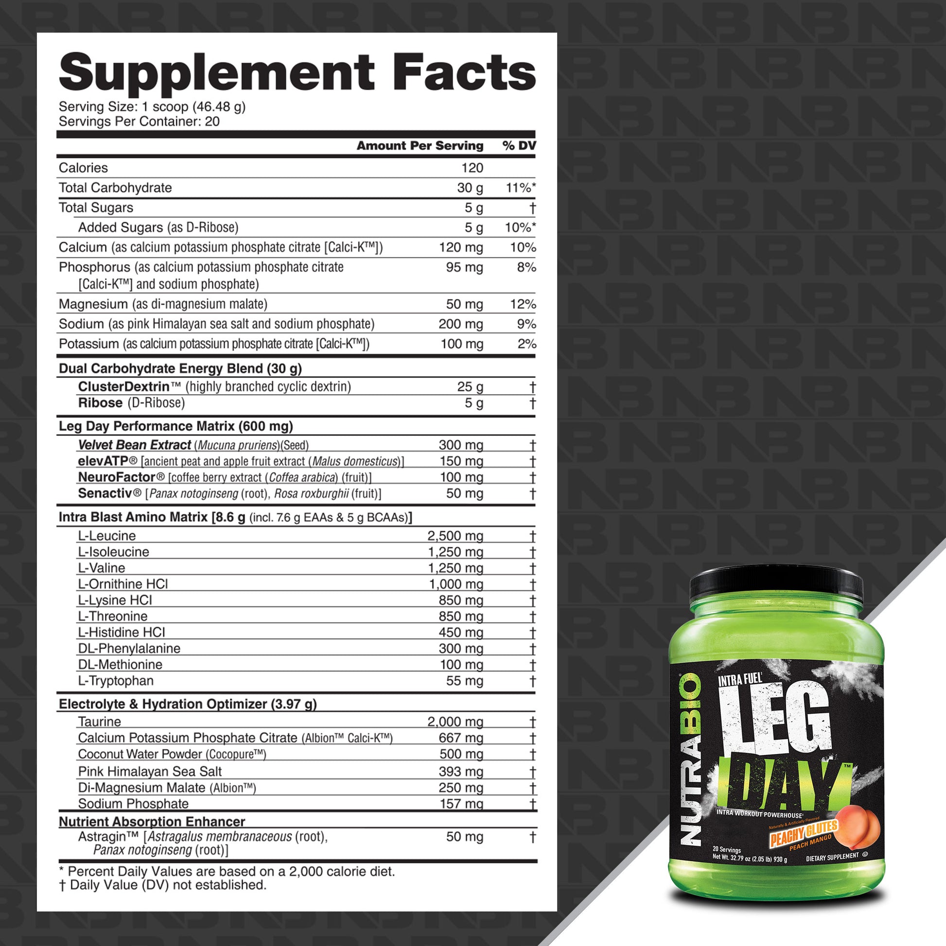 Leg Day Supplement Facts Panel