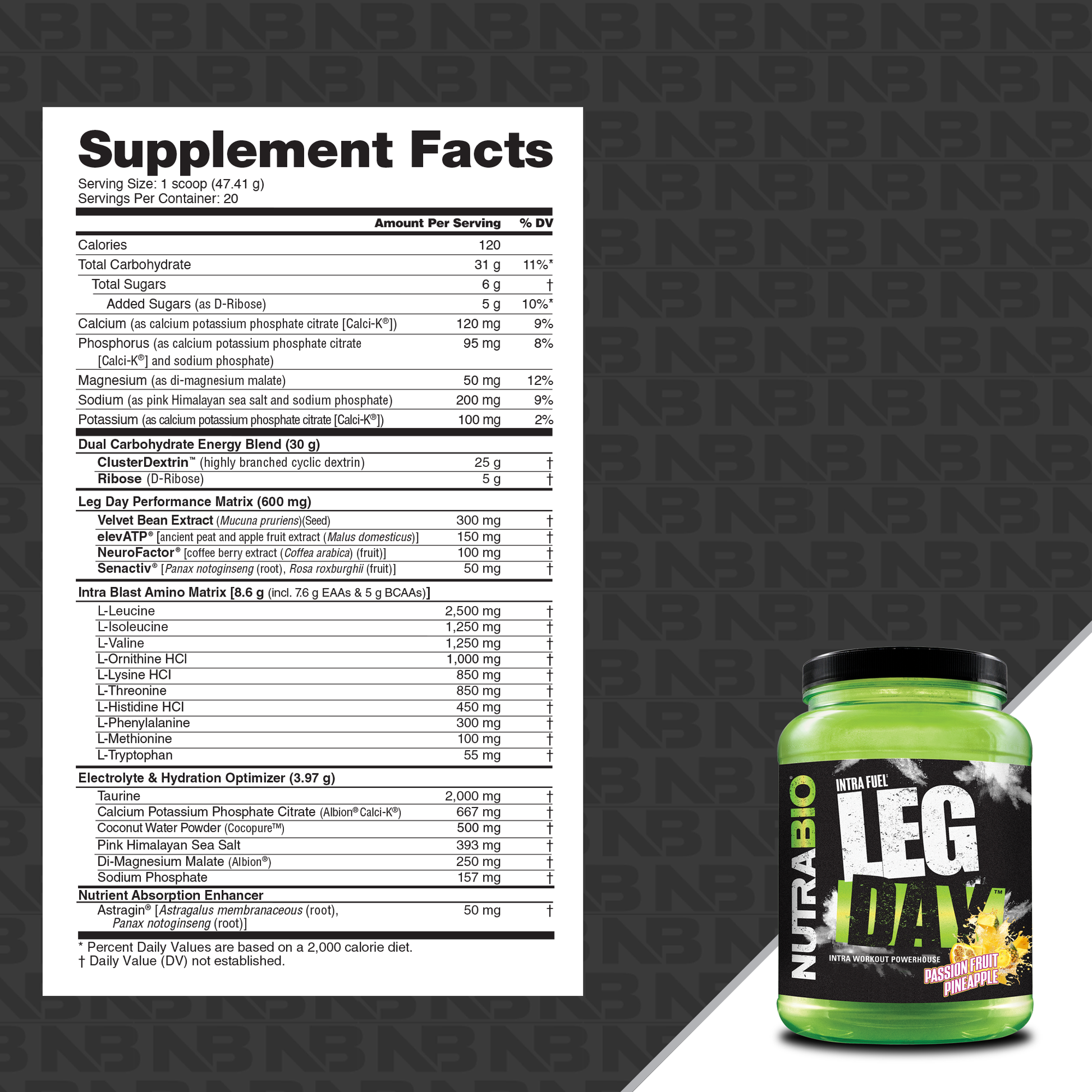 Leg Day NutraBio Brands