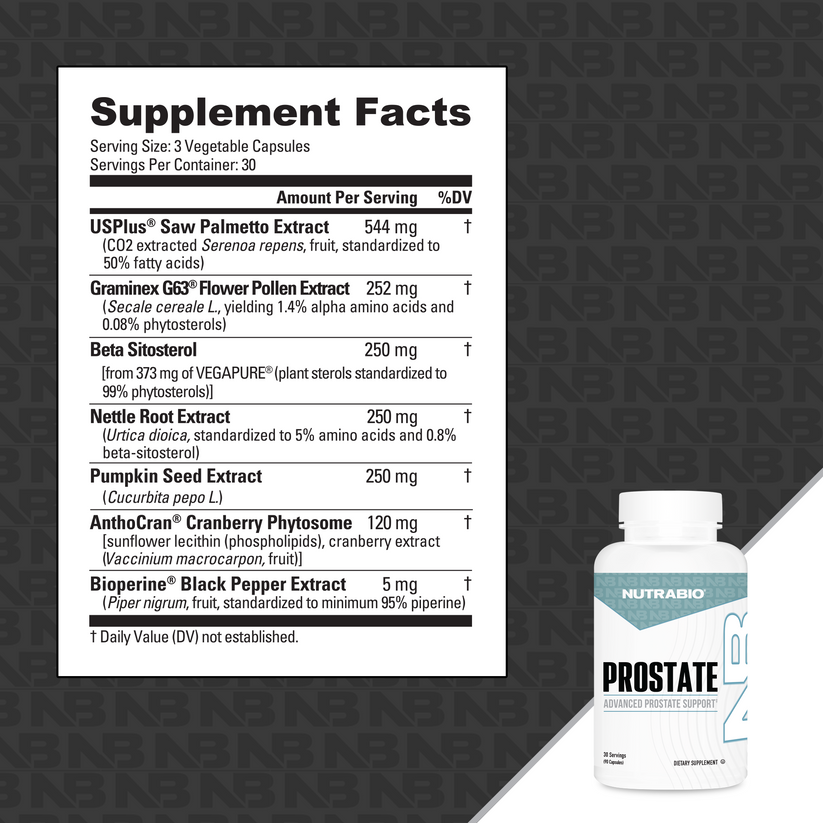 Prostate | Advanced Prostate Support | NutraBio Brands