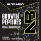 Growth Peptides