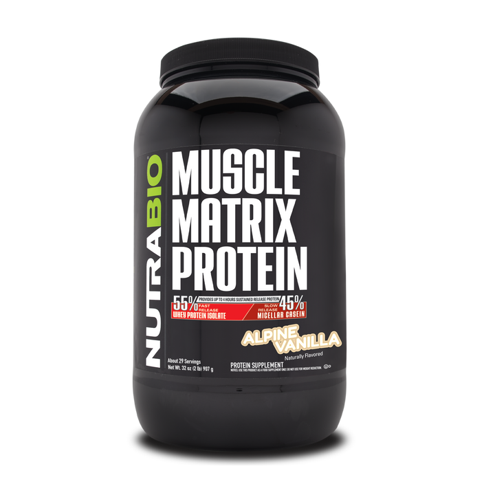 All Supplements – NutraBio Brands