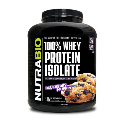 Whey Protein Isolate Bottle