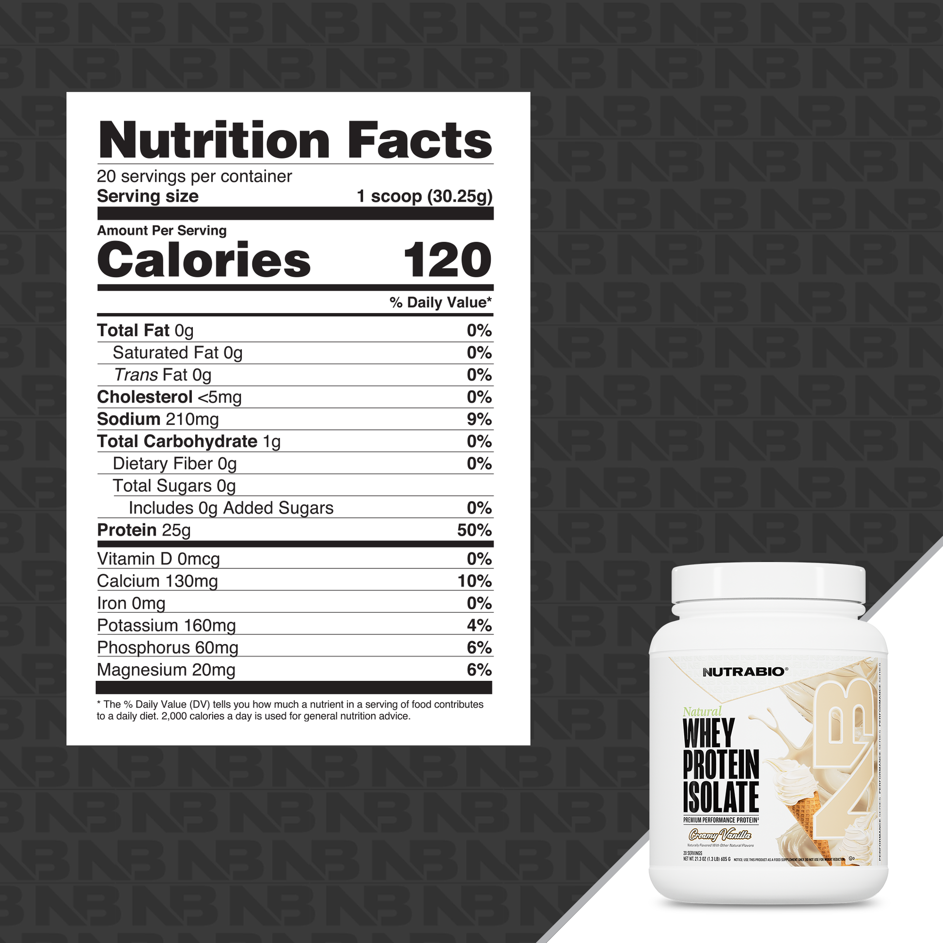 A white Nutrabio Whey Protein Isolate tub shown next to a large white Nutrition Facts label on a dark patterned background.