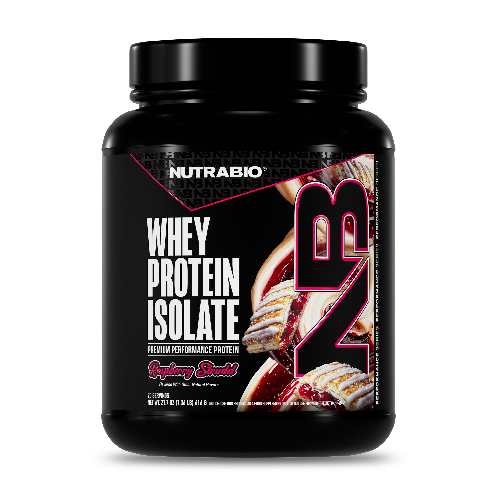 All Supplements – NutraBio Brands
