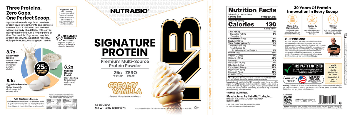 A tub of Signature Protein whey isolate displayed alongside its nutrition facts, ingredient list, and a breakdown of its protein sources and dietary benefits.