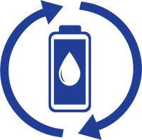 Recovery & Intra Workout