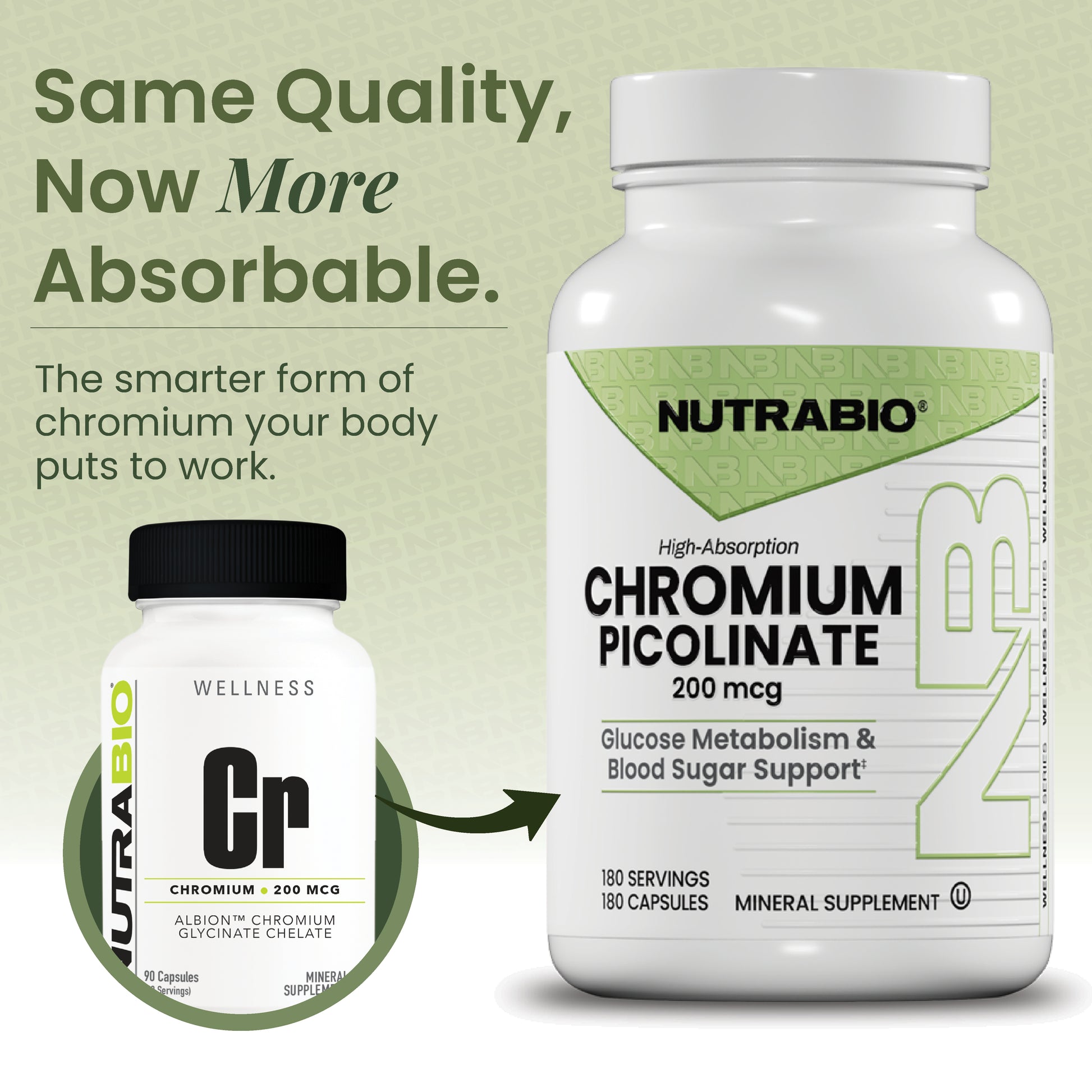 Nutrabio Chromium Picolinate supplement bottle with text on a green background