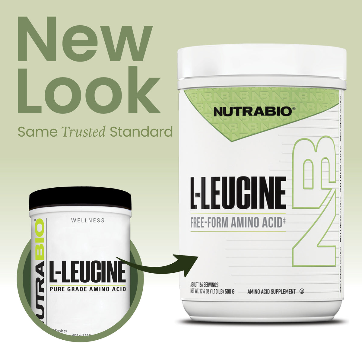 An old tub of L-Leucine being replaced by a new, redesigned tub of the same amino acid supplement.