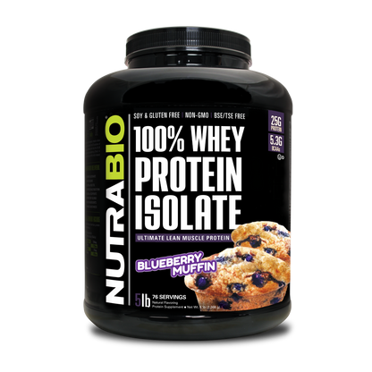 Blueberry Muffin 5lb Whey Protein Isolate